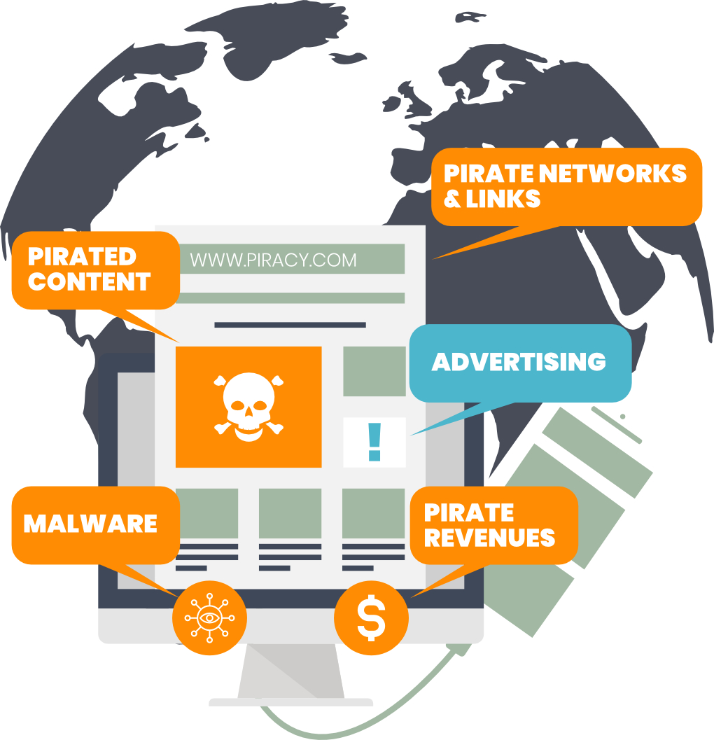 Why brands must wake up to the expanding universe of online piracy